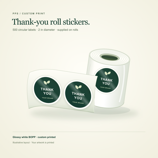 Illustration of circular thank-you stickers on a roll: 500 labels, 2 inches in diameter, glossy white BOPP. Sample layout; your artwork is printed.