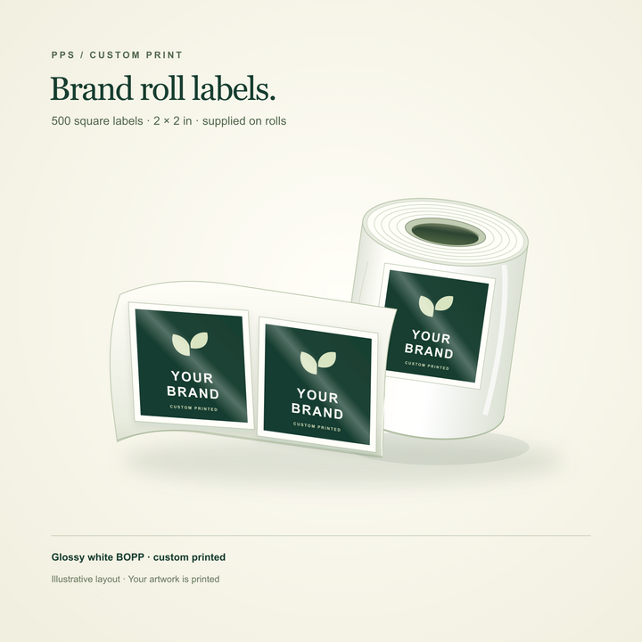 Illustration of custom square labels on a roll: 500 labels, 2 × 2 inches, glossy white BOPP. Sample layout; your artwork is printed.